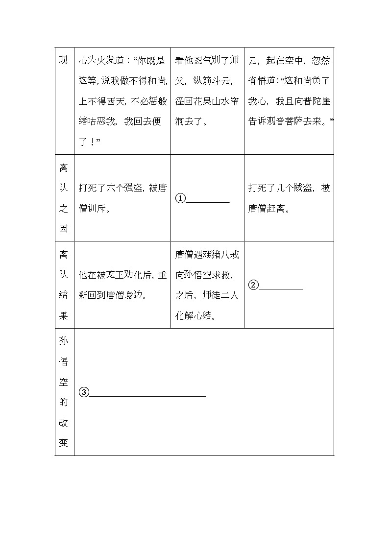 山东省德州市乐陵市2024-2025学年七年级上学期期末 语文试题（含解析）第3页