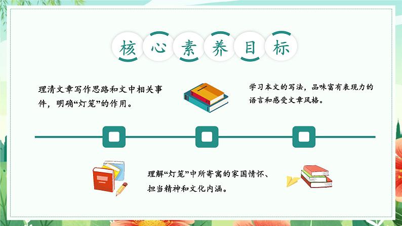 第04课 灯笼（教学课件）第2页