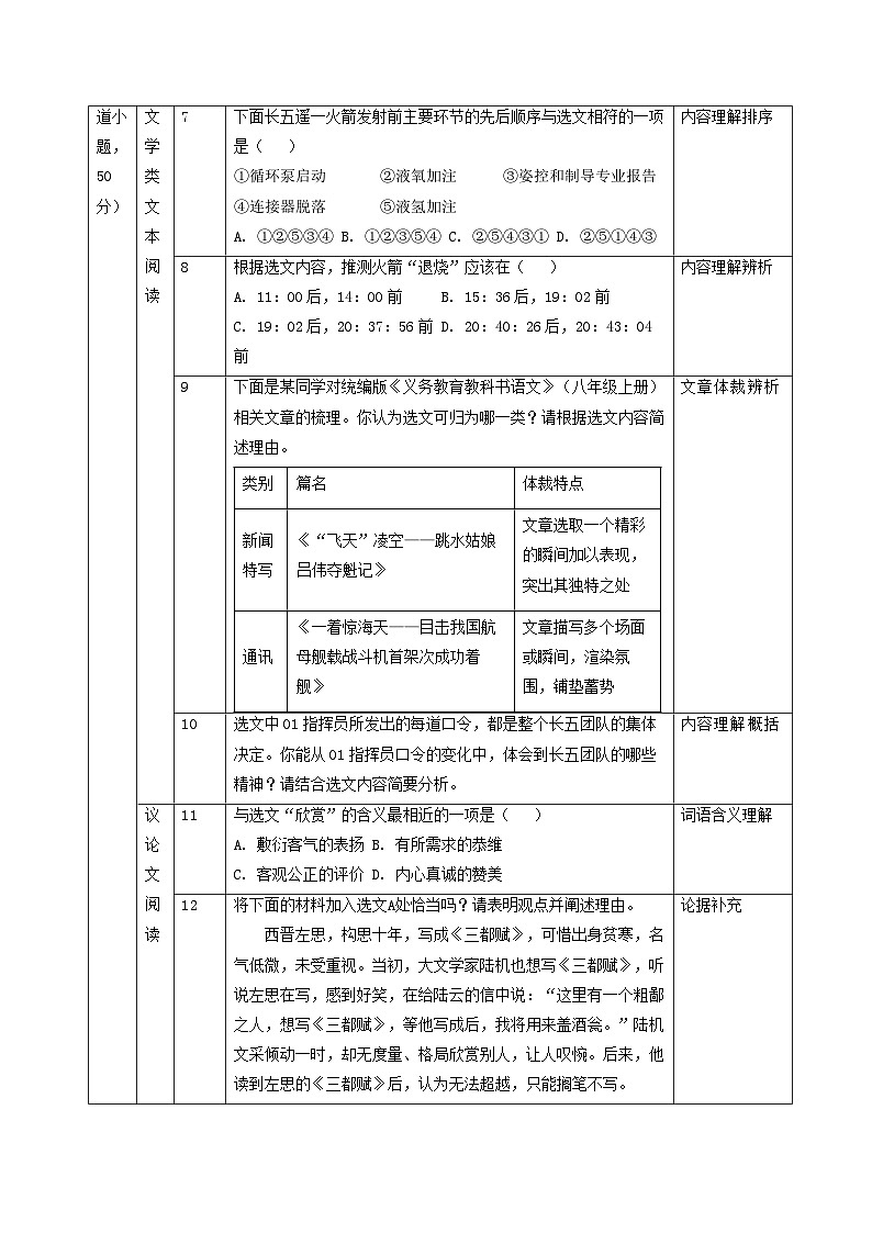 2024年中考语文真题完全解读（贵州卷）第3页