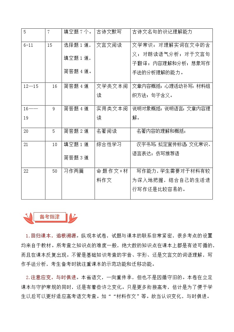 2024年中考语文真题完全解读（吉林卷）第3页