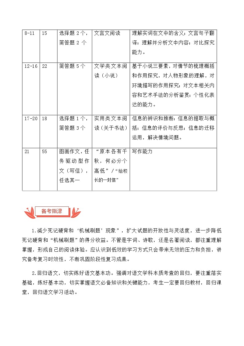 2024年中考语文真题完全解读（重庆A卷）第3页