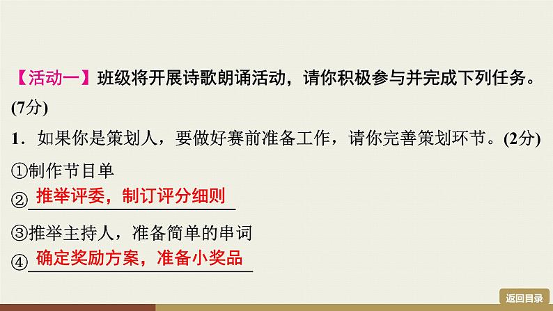 部编版九年级上册语文第1单元 单元任务 诗歌朗诵、尝试创作第2页