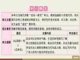 部編版九年級上冊語文上冊第一單元訓(xùn)練提升課件 （打包8份）