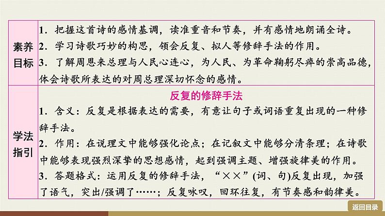 部编版九年级上册语文第1单元  2　周总理，你在哪里第2页