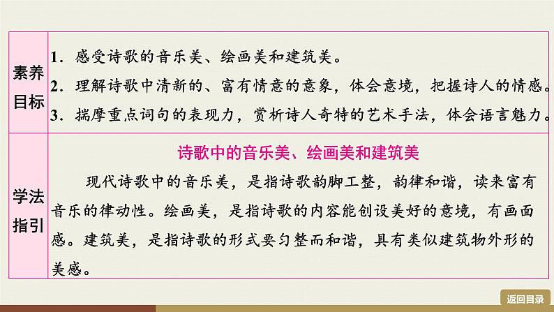 部编版九年级上册语文第1单元  5　你是人间的四月天第2页