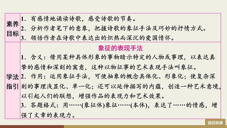 部编版九年级上册语文第1单元课件  3　我爱这土地第2页