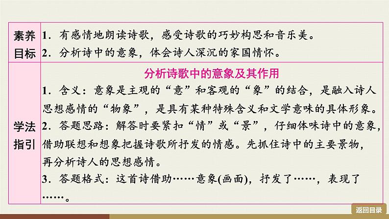 部编版九年级上册语文第1单元课件  4　乡　愁第2页