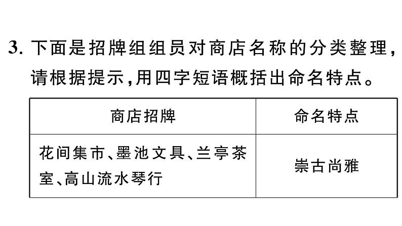 初中语文新人教部编版七年级下册第二单元专题学习活动 我的语文生活 作业课件（2025春）第8页