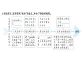 初中语文新人教部编版七年级下册第三单元12 台阶 作业课件2025春