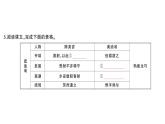 初中語文新人教部編版七年級下冊第三單元13 賣油翁 作業(yè)課件2025春