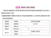 初中语文新人教部编版七年级下册第四单元阅读综合实践 作业课件（2025春）