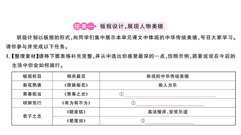 初中语文新人教部编版七年级下册第四单元阅读综合实践 作业课件（2025春）第3页