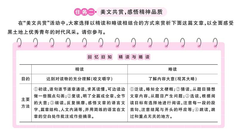 初中语文新人教部编版七年级下册第四单元阅读综合实践 作业课件（2025春）第6页