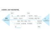 初中语文新人教部编版七年级下册第六单元25 活板 作业课件2025春