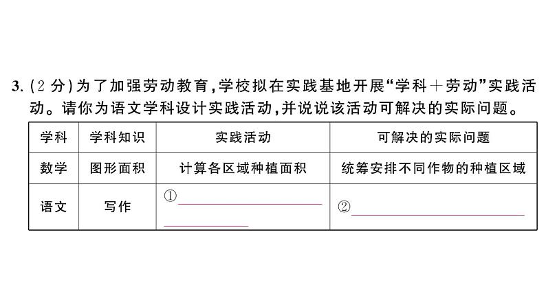 初中语文新人教部编版七年级下册期中综合检测卷（一） 作业课件（2025春）第4页