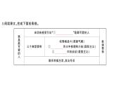 初中語文新人教部編版七年級下冊第二單元7 誰是最可愛的人 作業(yè)課件2025春