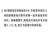初中語文新人教部編版七年級下冊《鋼鐵是怎樣煉成的》閱讀計劃一：第一部 作業(yè)課件（2025春）