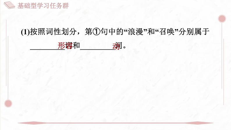 部编版七年级上册语文第六单元课件21 小圣施威降大圣第7页