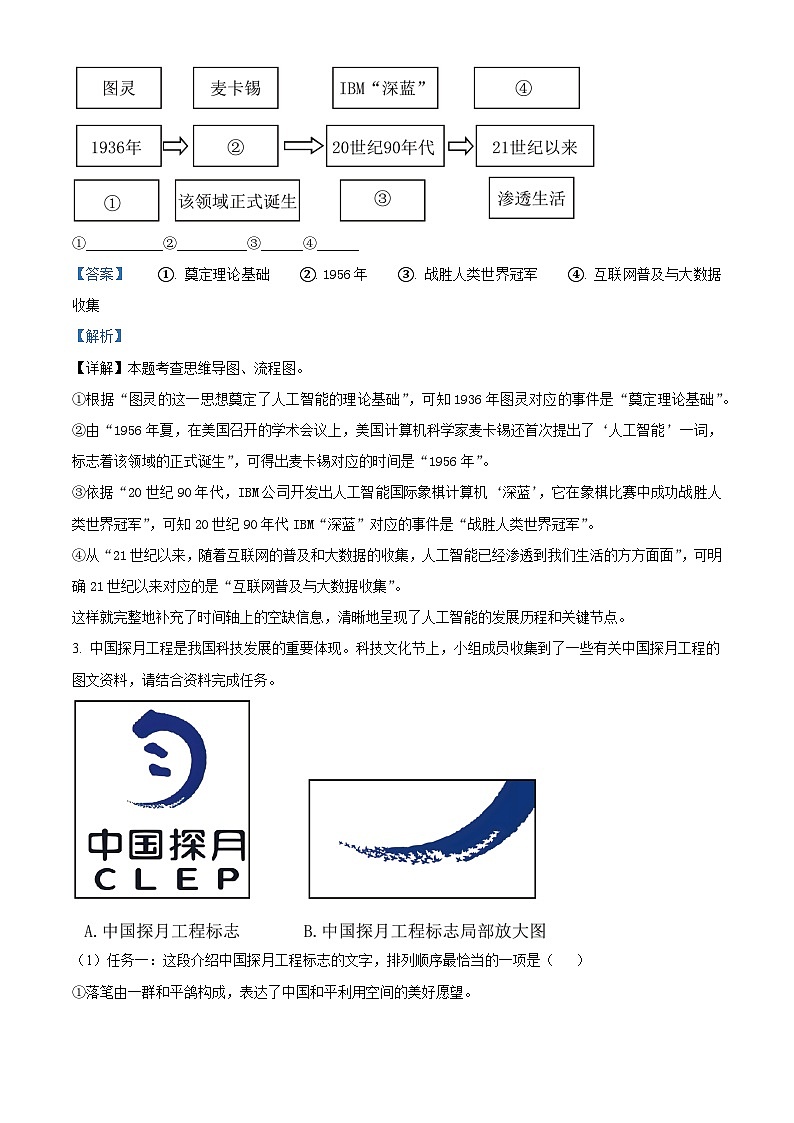 河南省洛阳市2024-2025学年九年级上学期期末语文试题（解析版）第2页