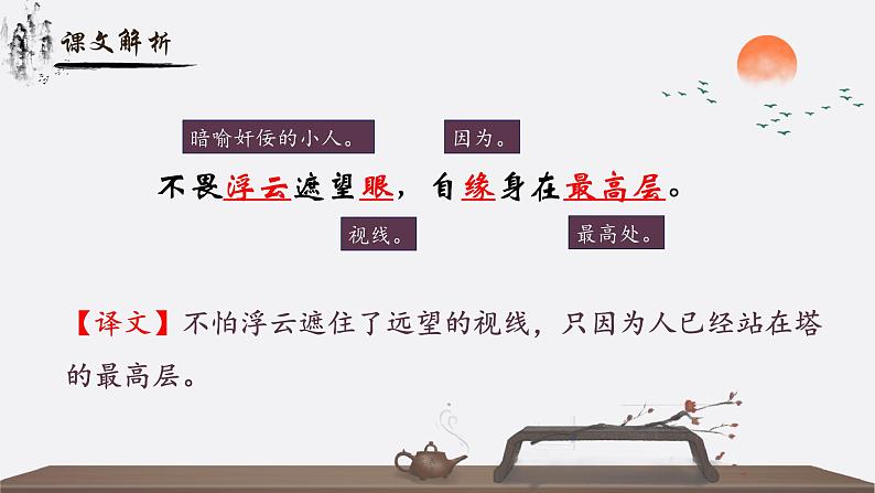 人教部编版初中语文七年级下册 《21.古代诗歌五首-登飞来峰》课件第7页