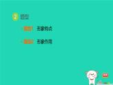 福建省2024中考语文阅读专题一文学类作品阅读考点4人物形象分析课堂讲本课件