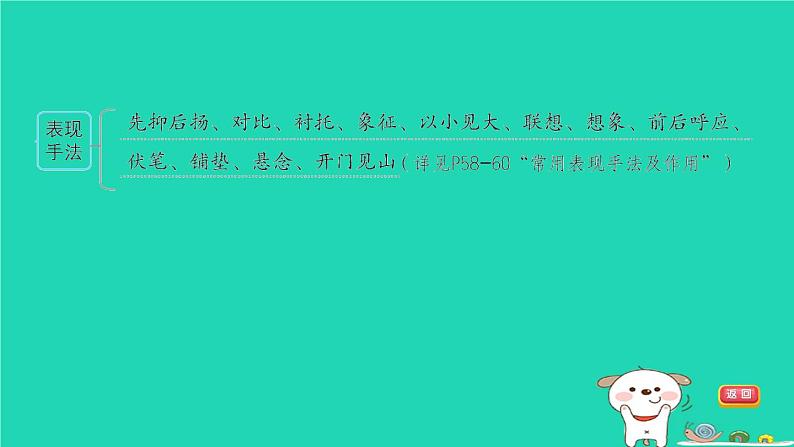 福建省2024中考语文阅读专题一文学类作品阅读考点5写作手法课堂讲本课件第4页