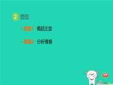 福建省2024中考语文阅读专题一文学类作品阅读考点7主旨情感课堂讲本课件