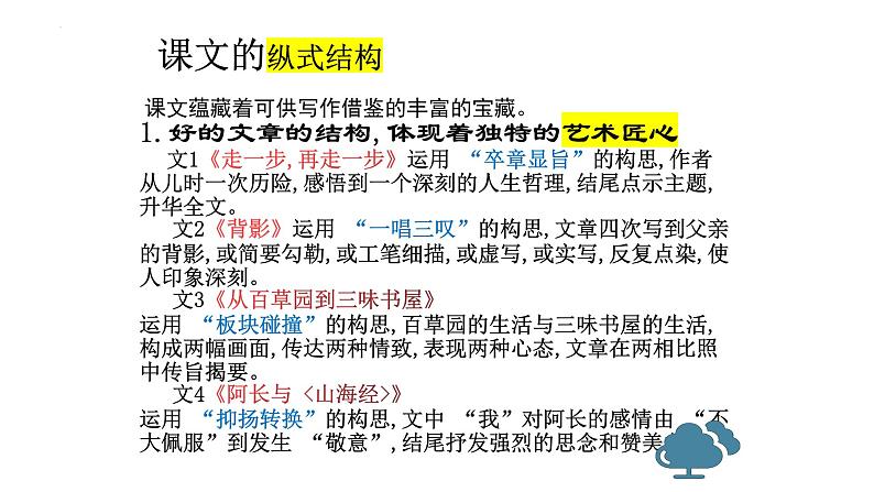 结构：为文章搭架立骨配材  课件-2025年中考语文一轮复习第6页