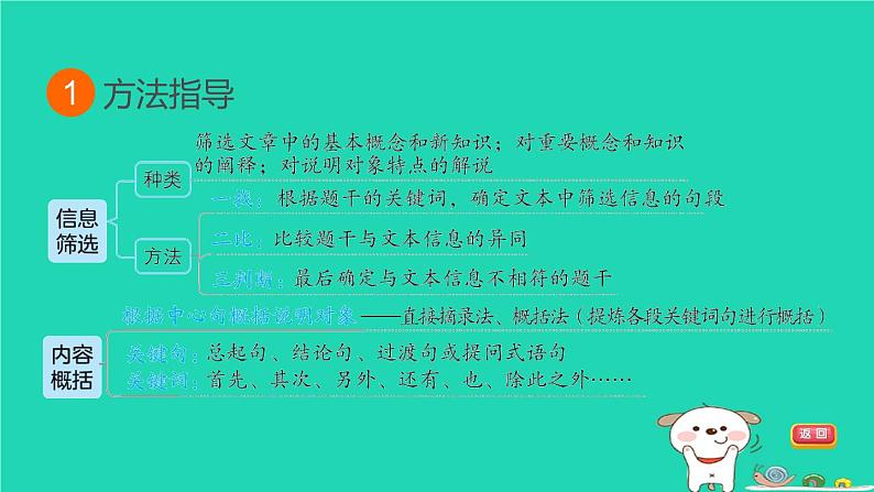 福建省2024中考语文阅读专题三实用类文本__说明文阅读考点1信息筛选与内容概括课堂讲本课件第3页