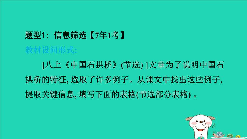 福建省2024中考语文阅读专题三实用类文本__说明文阅读考点1信息筛选与内容概括课堂讲本课件第5页