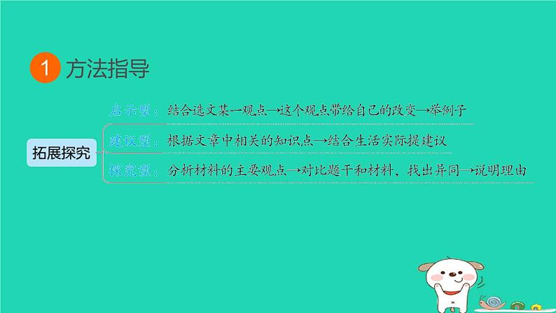福建省2024中考语文阅读专题三实用类文本__说明文阅读考点6拓展探究课堂讲本课件第3页