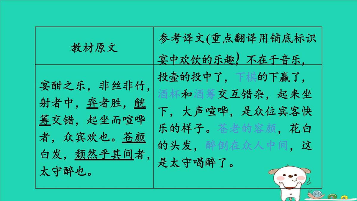 福建省2024中考语文文言文梳理九上第31篇醉翁亭记课堂讲本课件第7页