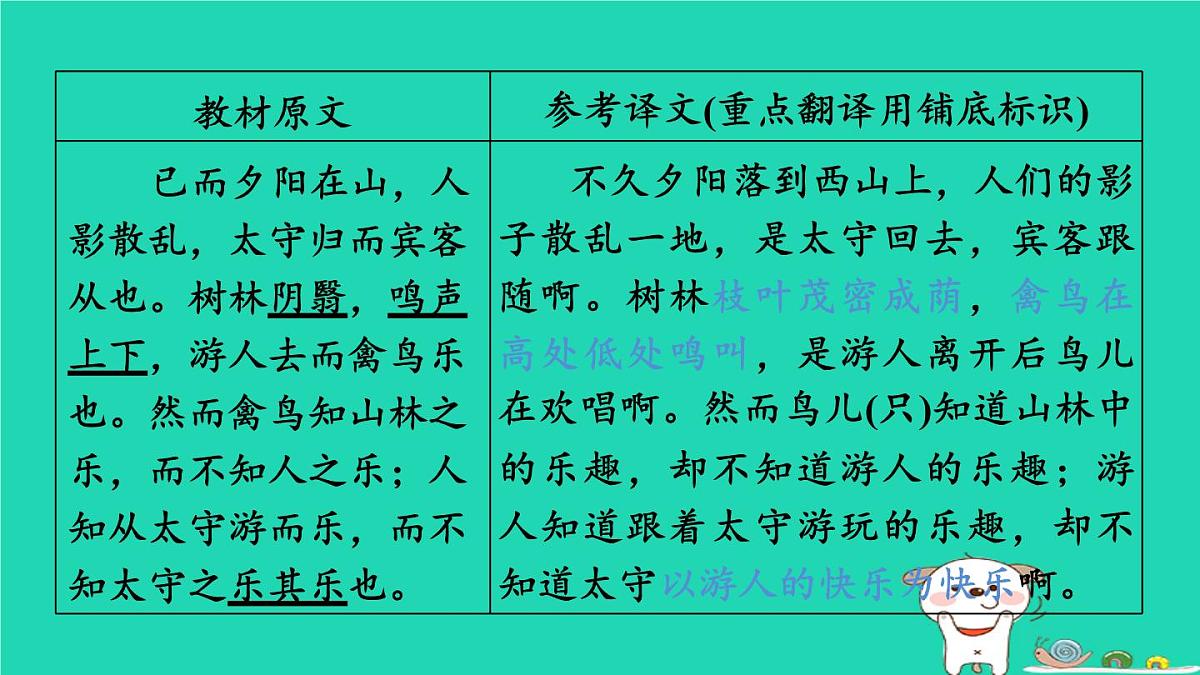 福建省2024中考语文文言文梳理九上第31篇醉翁亭记课堂讲本课件第8页