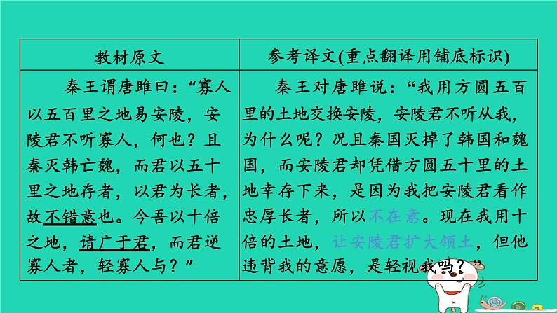 福建省2024中考语文文言文梳理九下第34篇唐雎不辱使命课堂讲本课件第5页