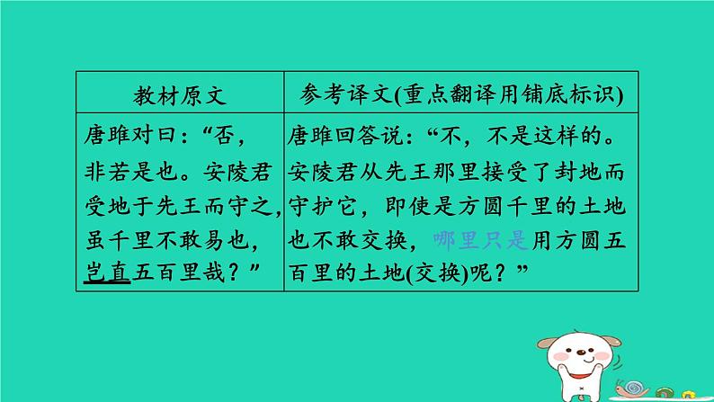福建省2024中考语文文言文梳理九下第34篇唐雎不辱使命课堂讲本课件第6页