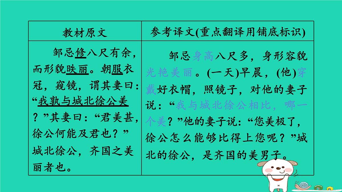 福建省2024中考语文文言文梳理九下第37篇邹忌讽齐王纳谏课堂讲本课件第3页