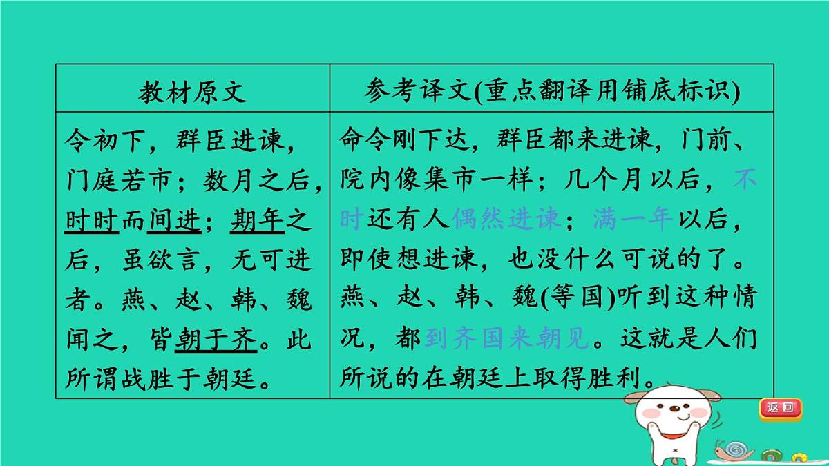 福建省2024中考语文文言文梳理九下第37篇邹忌讽齐王纳谏课堂讲本课件第8页