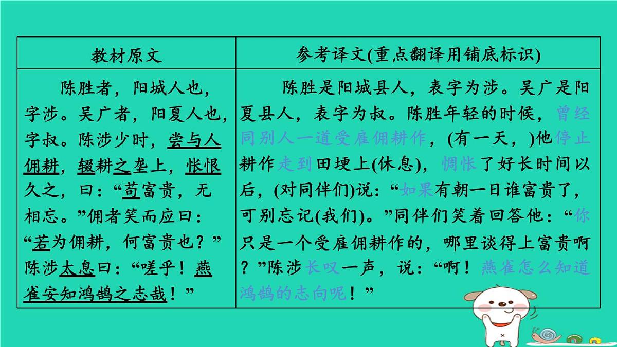 福建省2024中考语文文言文梳理九下第38篇陈涉世家课堂讲本课件第3页