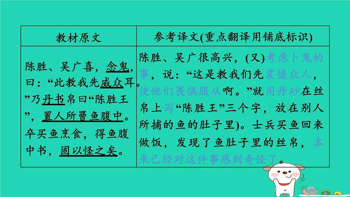 福建省2024中考语文文言文梳理九下第38篇陈涉世家课堂讲本课件第7页