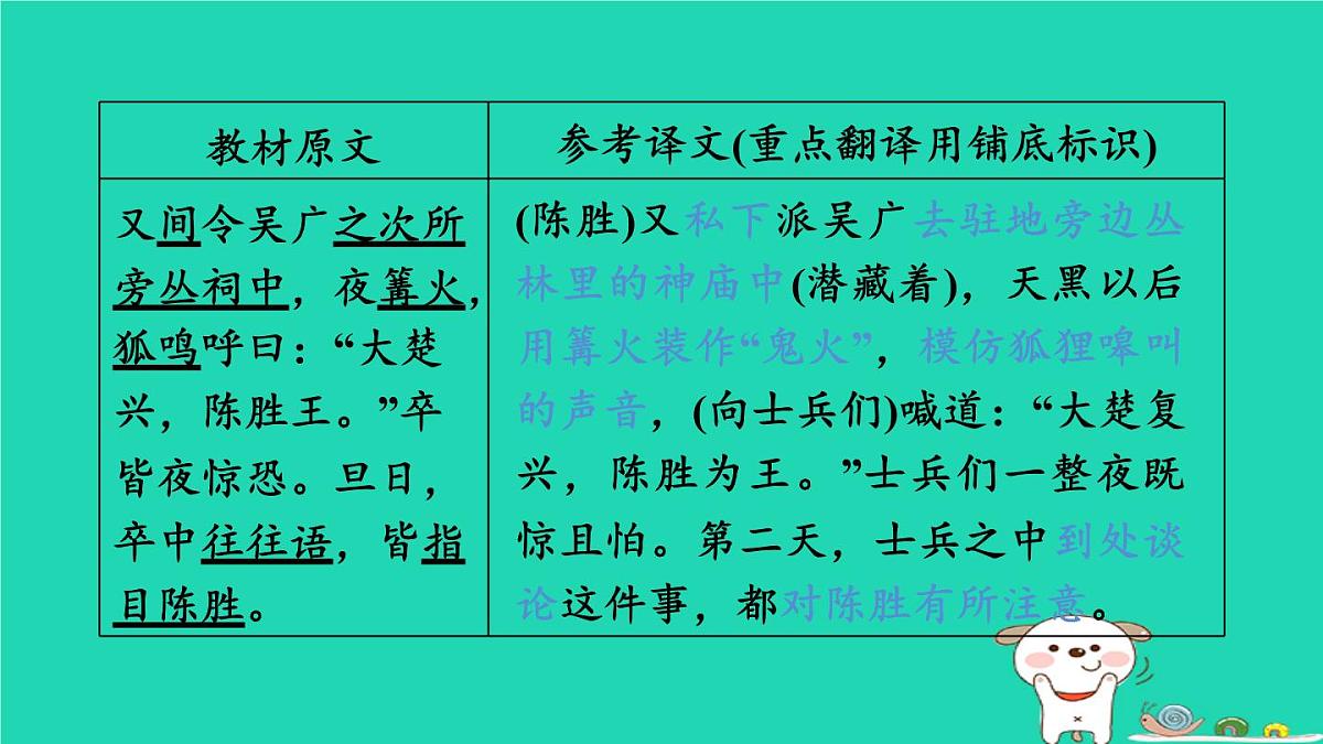 福建省2024中考语文文言文梳理九下第38篇陈涉世家课堂讲本课件第8页