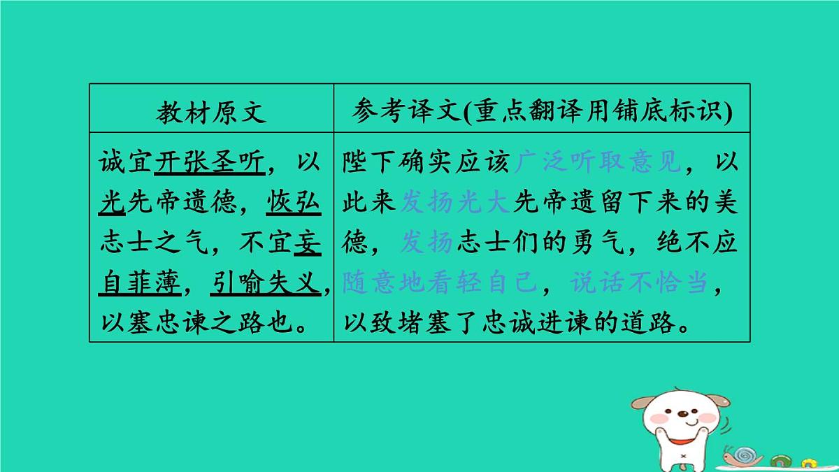 福建省2024中考语文文言文梳理九下第39篇出师表课堂讲本课件第4页