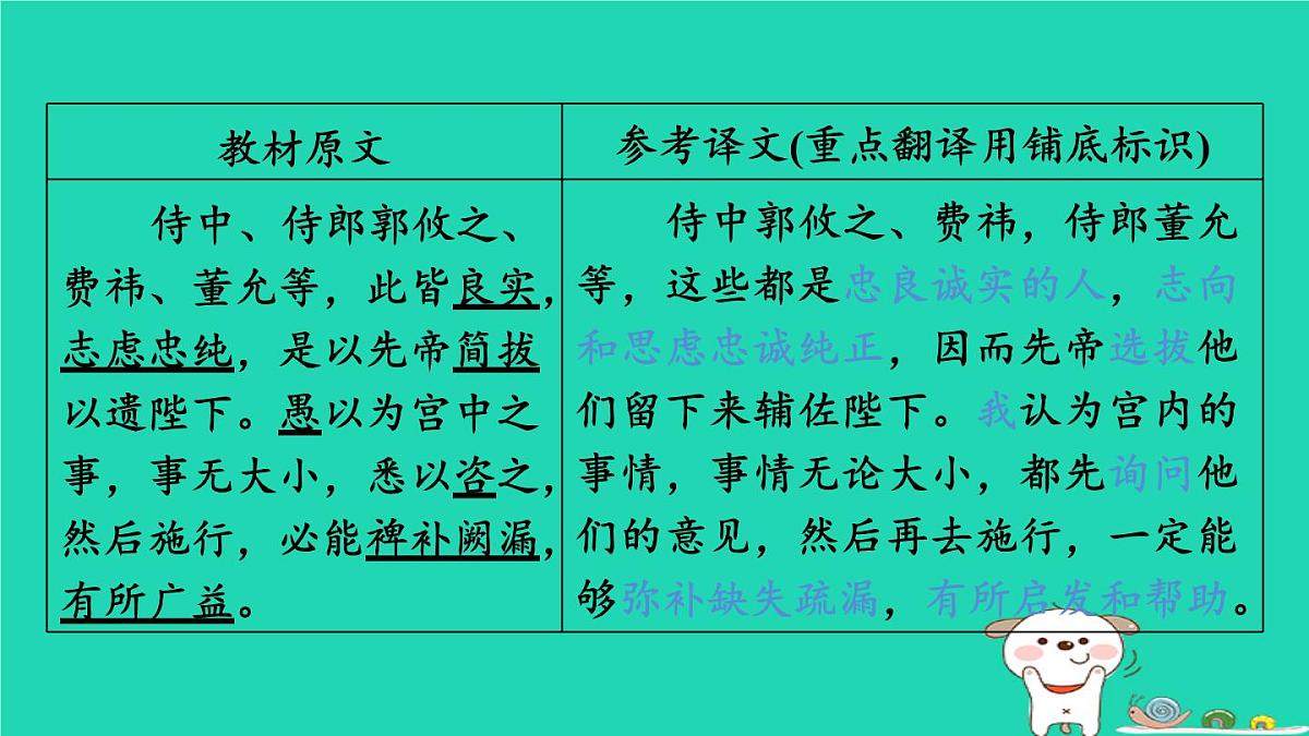 福建省2024中考语文文言文梳理九下第39篇出师表课堂讲本课件第6页