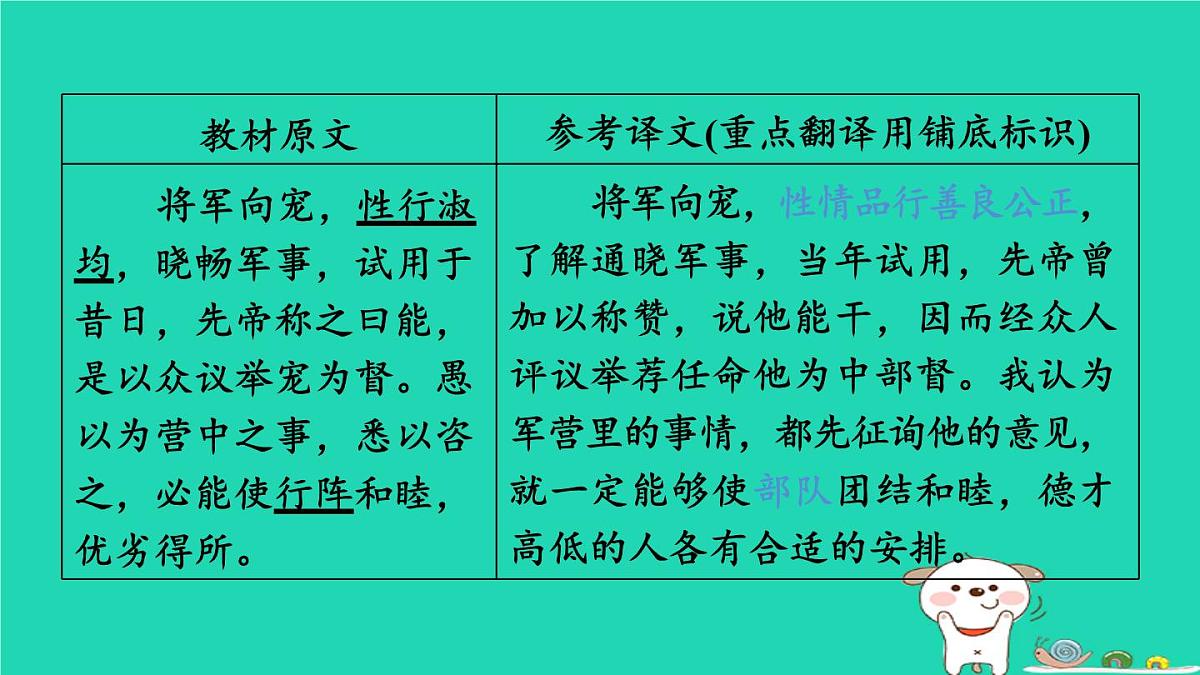 福建省2024中考语文文言文梳理九下第39篇出师表课堂讲本课件第7页