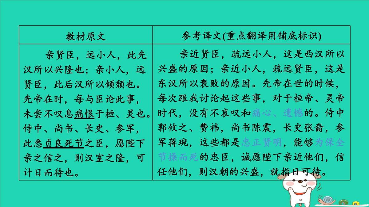 福建省2024中考语文文言文梳理九下第39篇出师表课堂讲本课件第8页