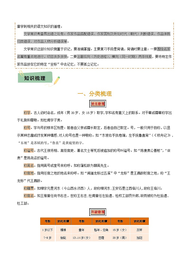 专题05 文学文化常识（14大类常考知识+6册教材梳理+2个易错陷阱）（原卷版）第2页