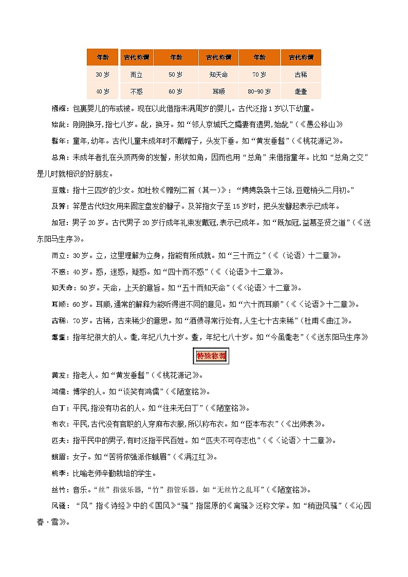 专题05 文学文化常识（14大类常考知识+6册教材梳理+2个易错陷阱）（解析版）第3页