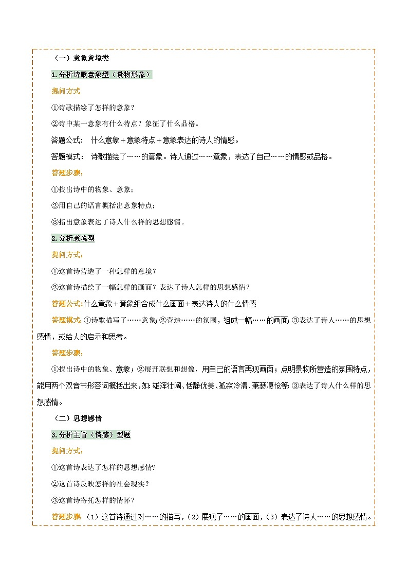 专题28 九下古诗词梳理（3份思维导图+篇章梳理+知识梳理+考点梳理+6大陷阱及避坑策略）（原卷版）第2页