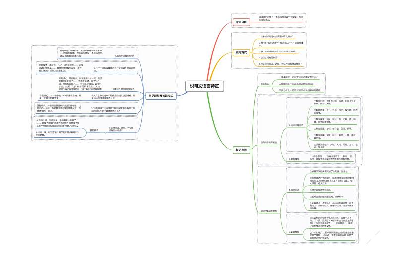 说明文语言特征第1页