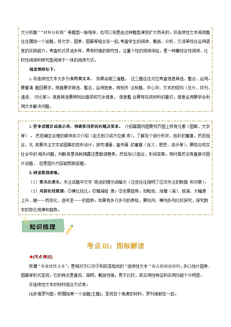 专题47非连续文本阅读（1份思维导图+非连续文本阅读3大陷阱+图标解读+材料探究+看法评价+建言献策+创新综合）（原卷版）第2页