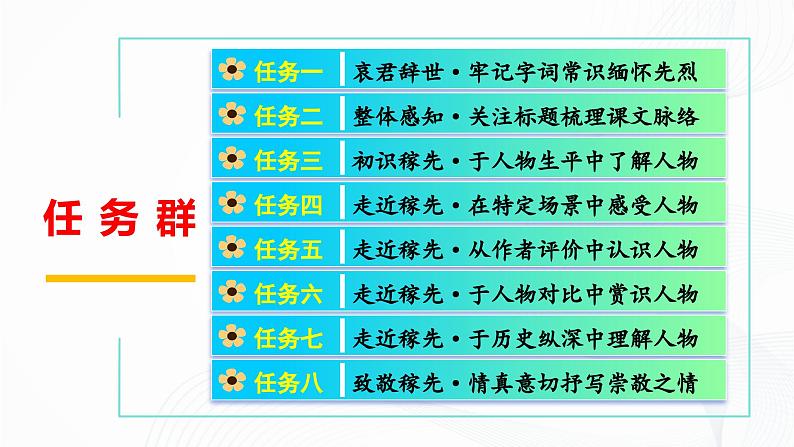1 《邓稼先》 - 初中语文七年级下册 同步教学课件（人教部编版2024）第5页